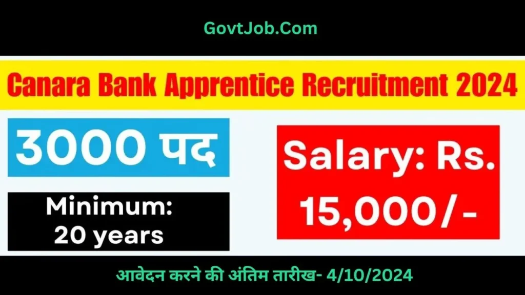 Canara Bank Graduate Apprentices Recruitment 2024