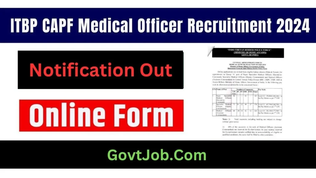 CAPF Medical Officer Recruitment 2024